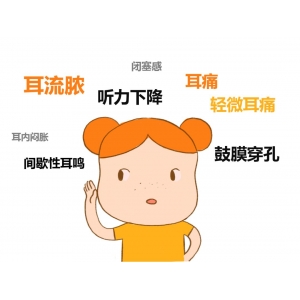 耳鼻喉專家提醒：孩子反復感冒發(fā)燒，小心聽